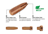 GECO STAR construction image Bullet construction image of GECO STAR