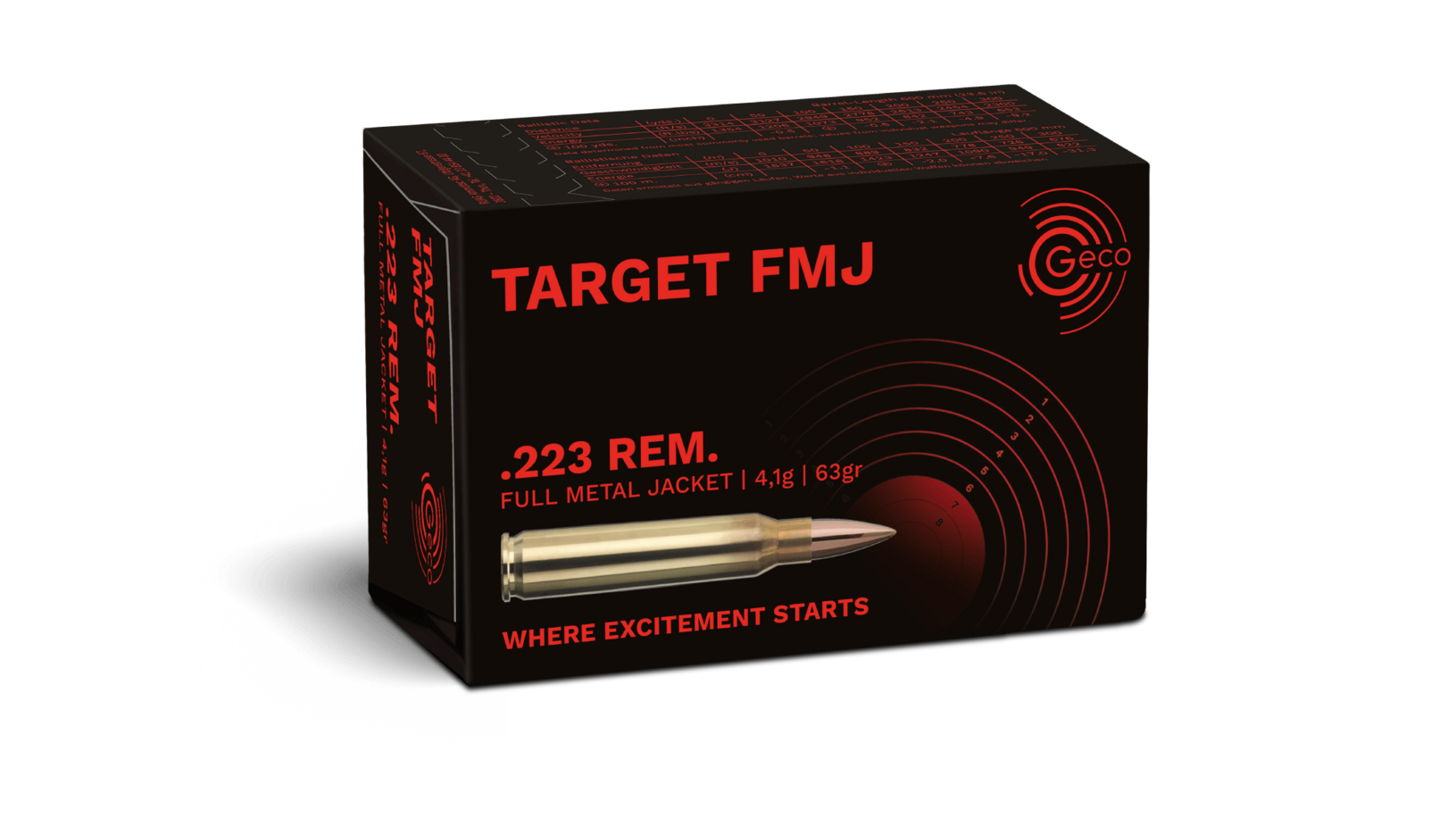 Frontview of packaging of GECO .223 Rem. TARGET FMJ 4,1g